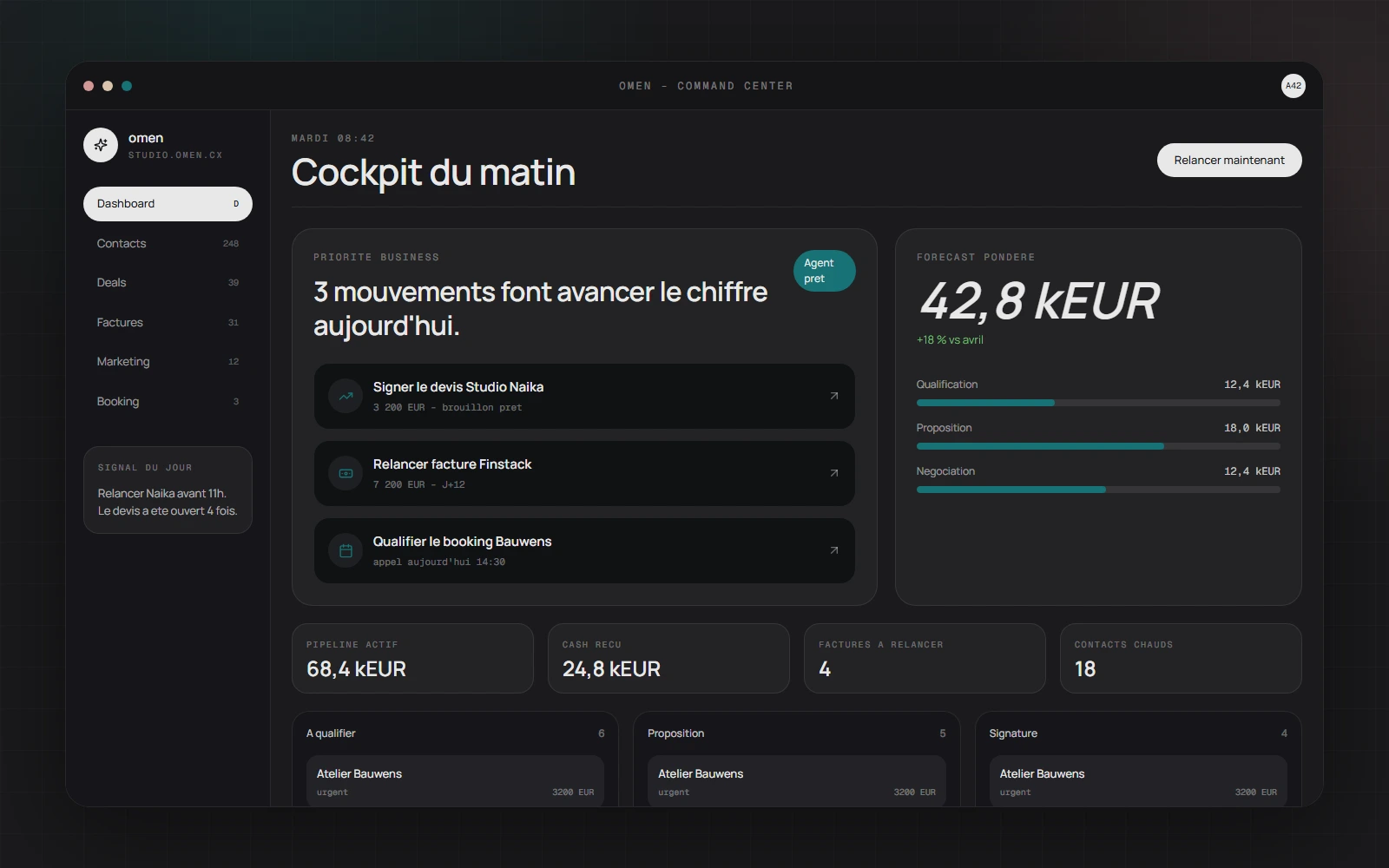Capture du dashboard Omen avec priorités business, pipeline, cash et agent IA.