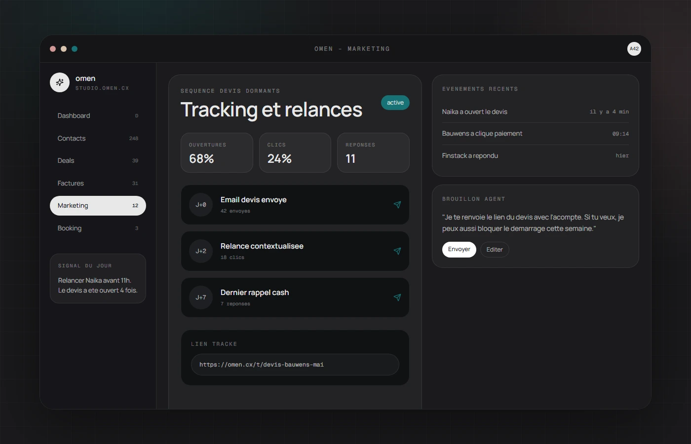 Mockup Omen des séquences marketing, tracking liens et brouillon agent.