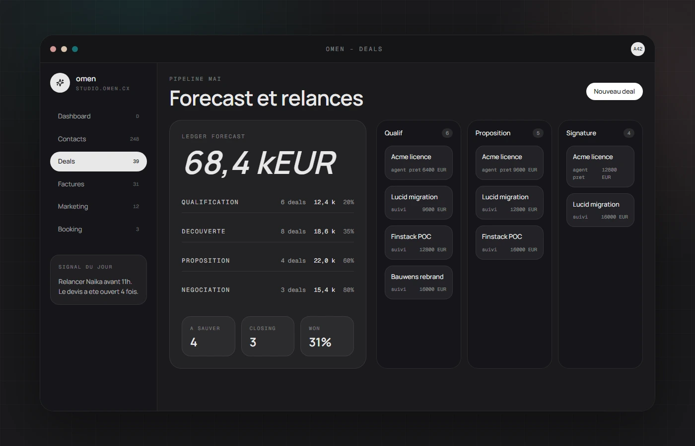 Mockup Omen du pipeline commercial et du forecast.